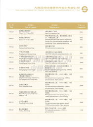 TMN技术咨询与技术转让