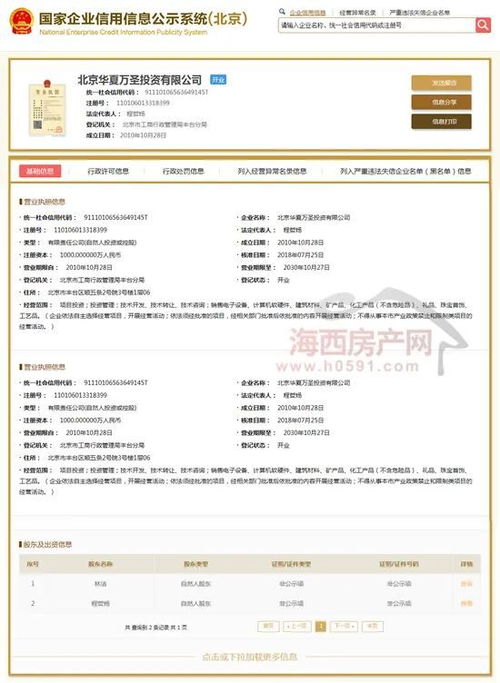 起底天泽奥莱时代 接盘企业复工续建最新进展与技术转让解析