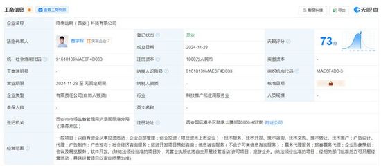 董宇辉新公司上海骤风企业管理合伙企业注册资本千万元，主攻技术咨询与转让